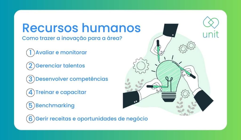 Descubra a chave para a inovação no RH! Nesta imagem, mãos se unem para desenhar uma lâmpada brilhante, representando os principais pilares que impulsionam a inovação em Recursos Humanos. Explore a colaboração, a criatividade e a visão estratégica como fundamentos para transformar o RH em um centro de ideias revolucionárias. 