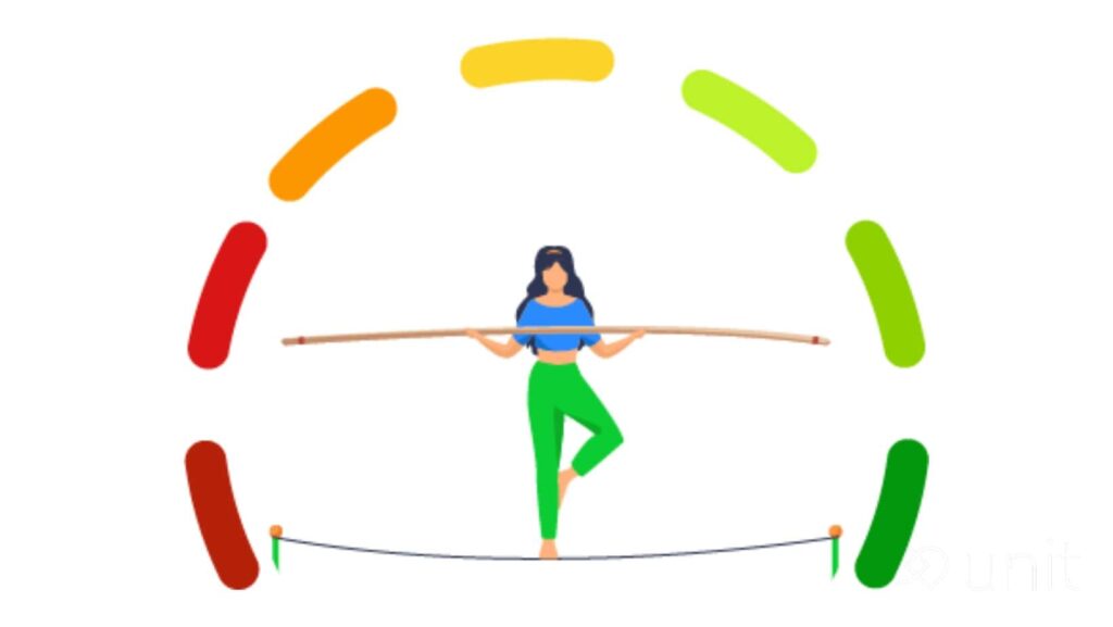 Ilustração com mulher equilibrando na corda bamba, com um indicador de saúde financeira em sua volta, indicando ser o perfil financeiro equilibrado.